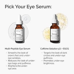 Multi-Peptide Eye Serum
